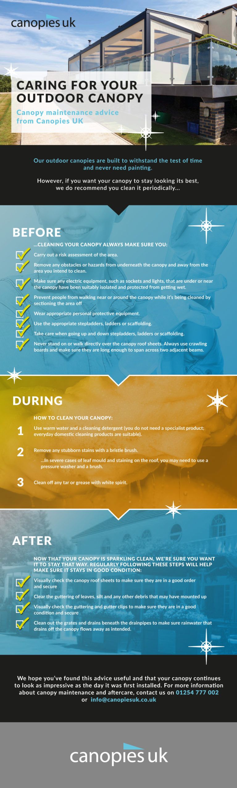 Caring for your outdoor canopy canopy maintenance advice from