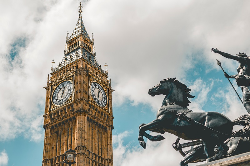 Big Ben in London